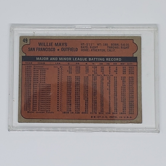 1972 Topps Willie Mays Baseball Card - Picture 2 of 5